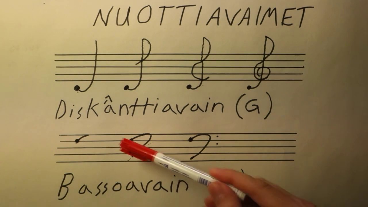 Musiikinteoria 1 - #1