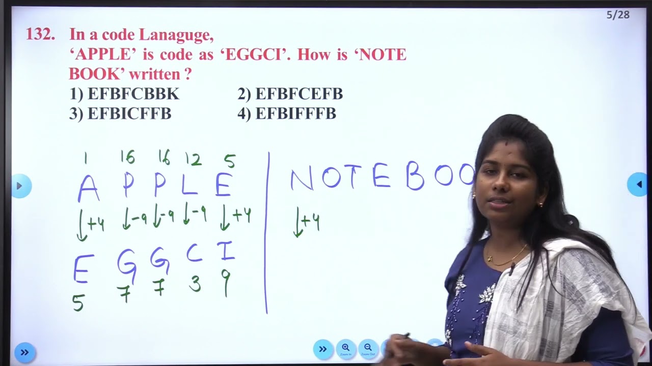 DAY 15 : REASONING BY SOUMYA MADAM GOOD LUCK SESSIONS