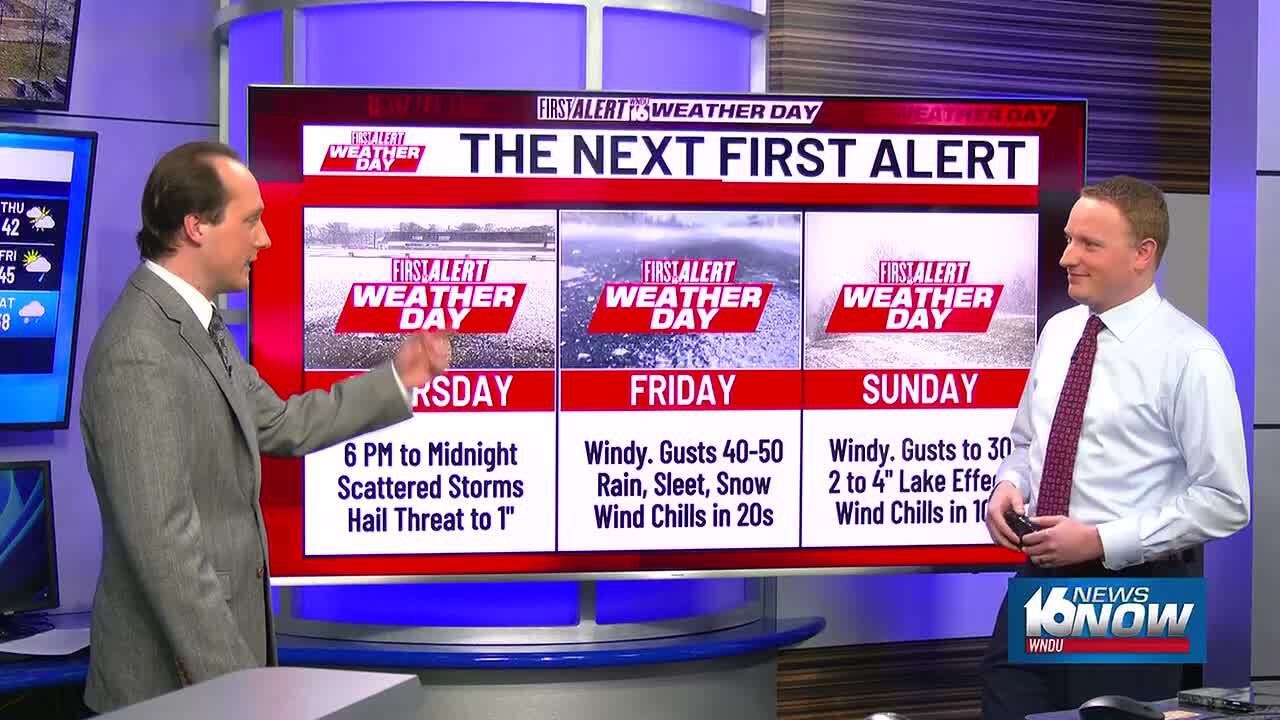 WNDU Digital+ Weather Update: 3 Upcoming First Alert Weather Days