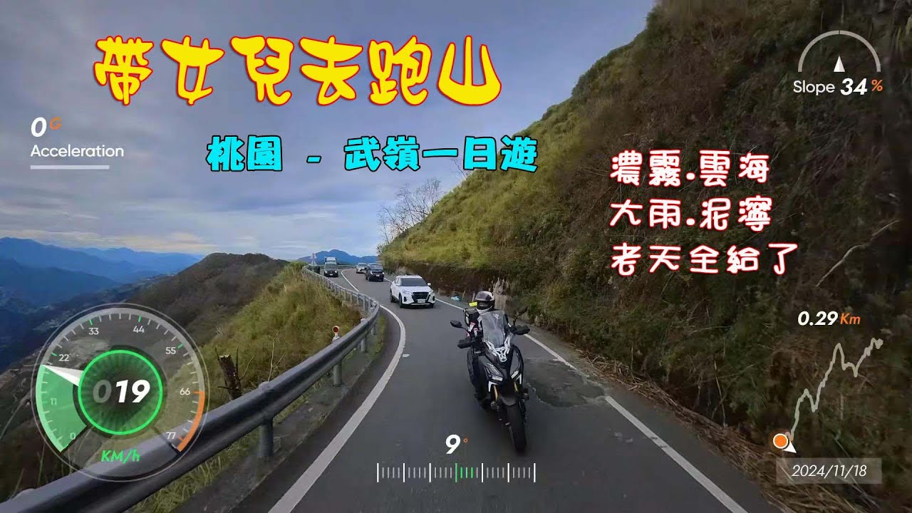 帶女兒去跑山-[02] 桃園-武嶺一日遊 - 342公里(桃園→台3→台21→台14甲→台8→台7甲→北橫→桃園)[片長32分鐘]