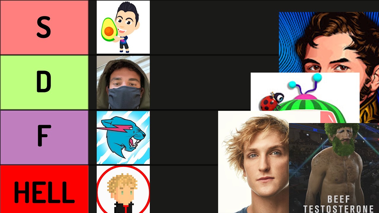 Updated YouTuber Tier List