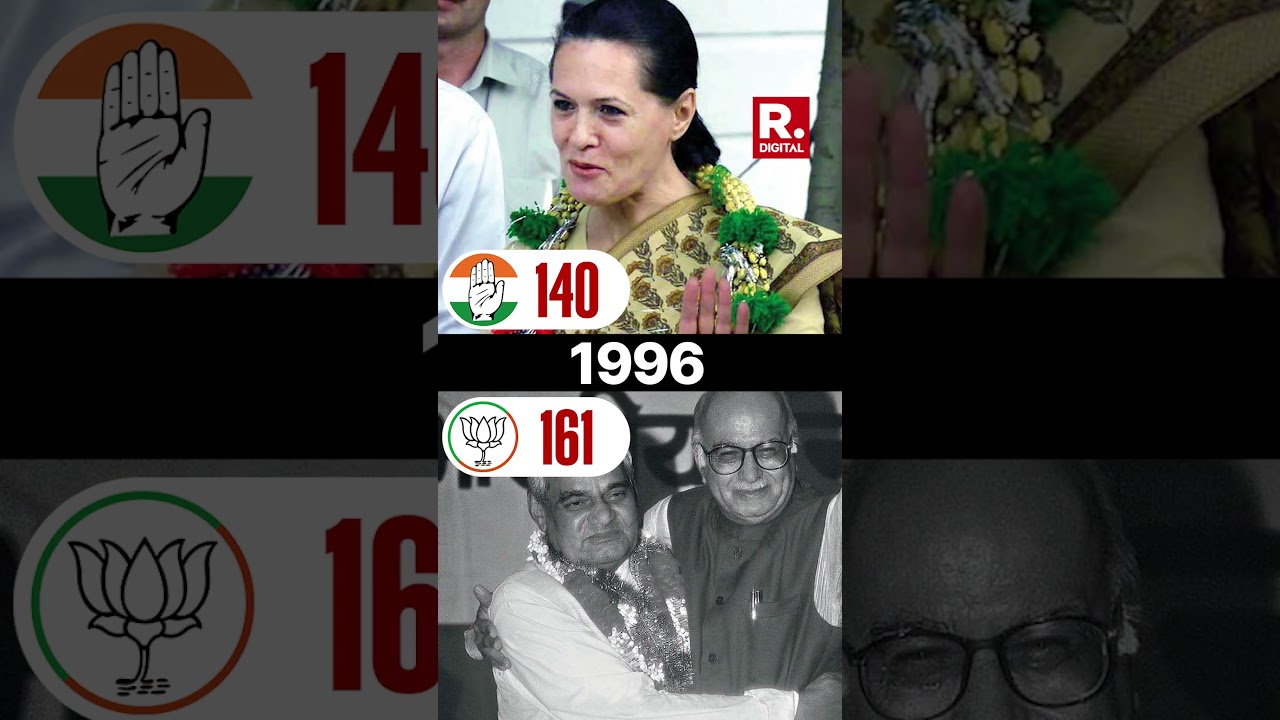 How Congress Lost Political Reigns To BJP Since 1984 | WATCH