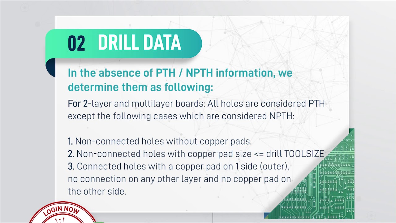 #bePCBwise How to give your Drill Data?