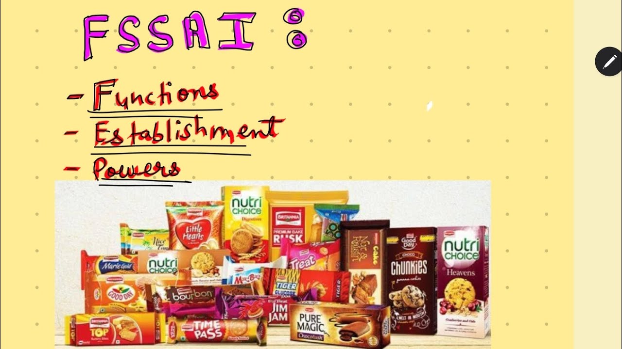 FSSAI Explained | Role, Functions & Facts | Food Safety in India