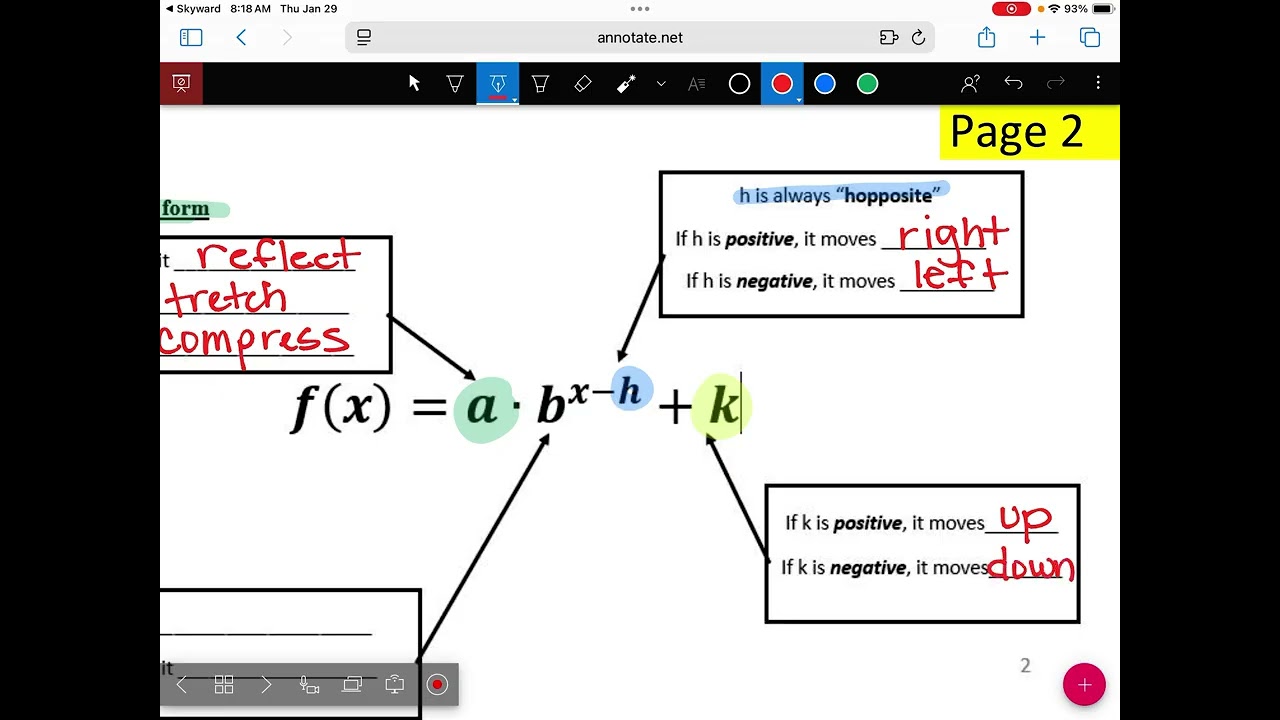 1/29 IM3 5.1 graphing exponential functions