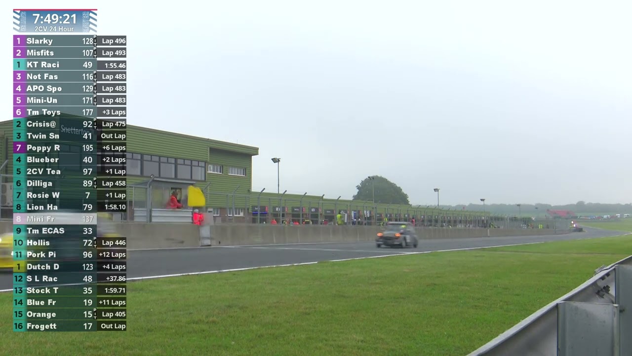 2CV - 24 Hour Race | Snetterton | 2023 Part 3 of 3