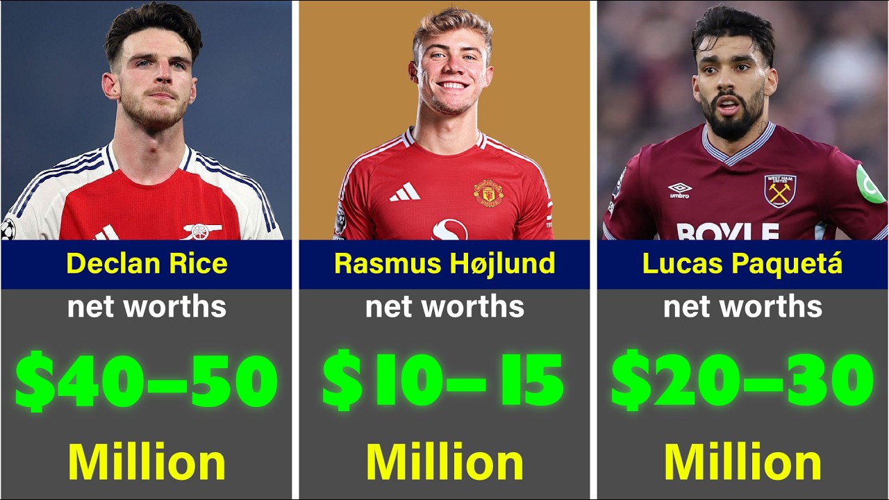 Who’s #1? West Ham vs Manchester United Top 20 Players Ranked! 🇺🇸
