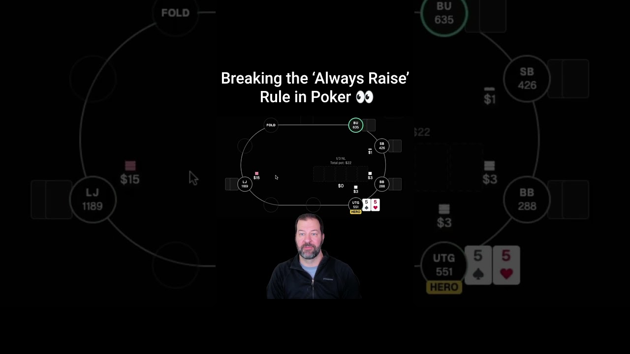 Breaking the 'Always Raise' Rule in Poker 👀