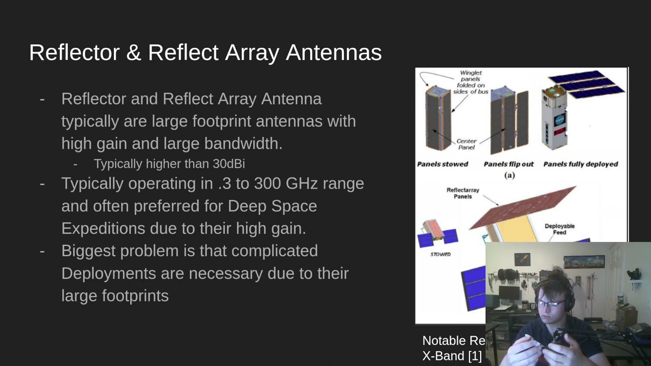 EEE443 - Project 1 - CubeSat Antenna Design