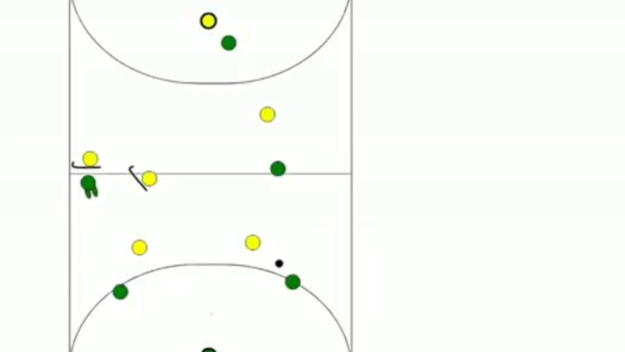 Zaalhockey tactiek 3