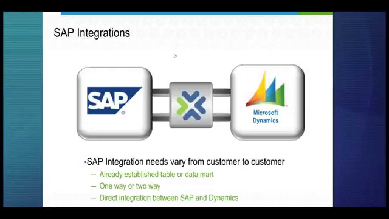 Microsoft Dynamics CRM & SAP integration: West Pharmaceutical & Scribe Software