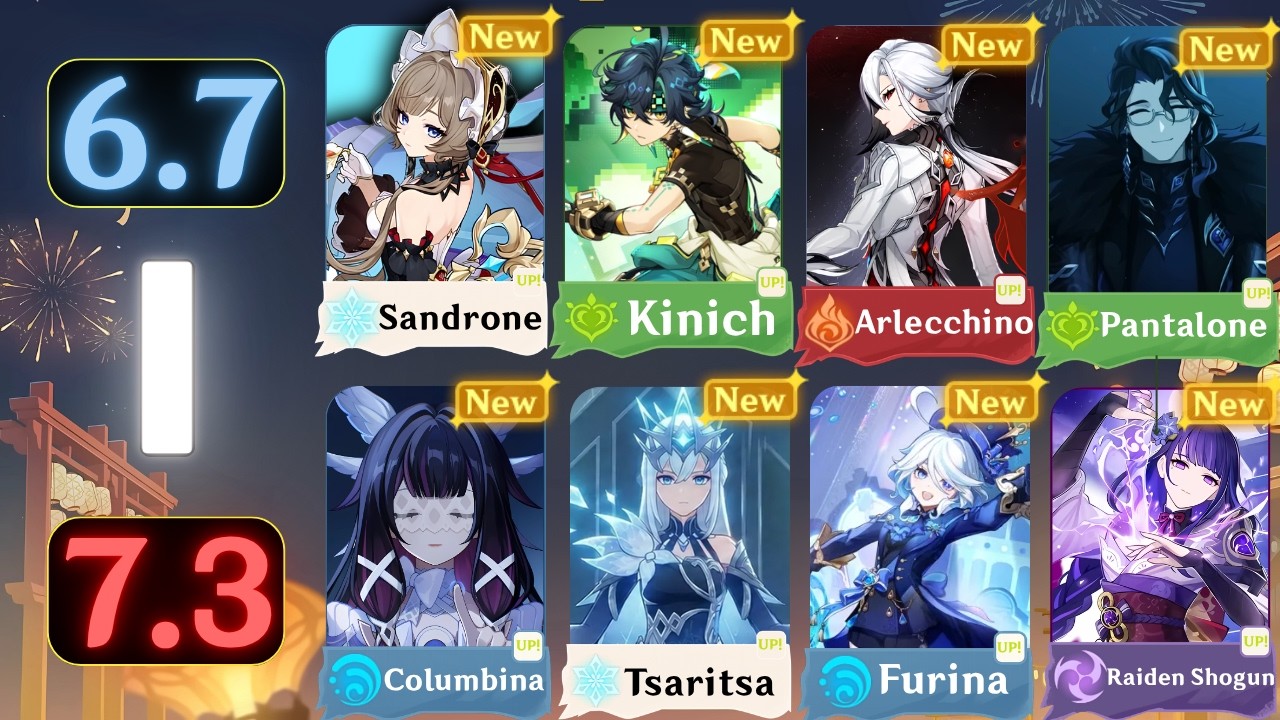 NEW! FULLY UPDATED 6.7 - 7.3 BANNER ROADMAP! All Reruns, Debuts & Snezhnaya Infos!