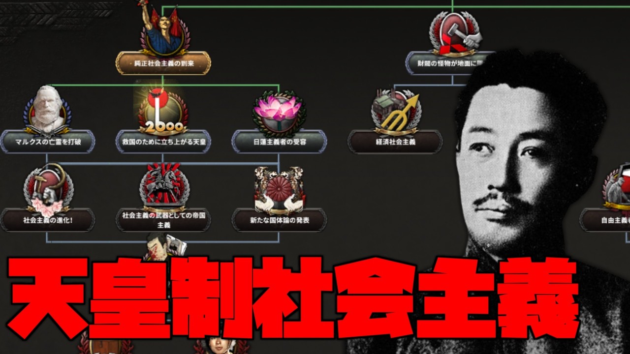 【HoI4】皇道を征く天皇制社会主義【ゆっくり実況】