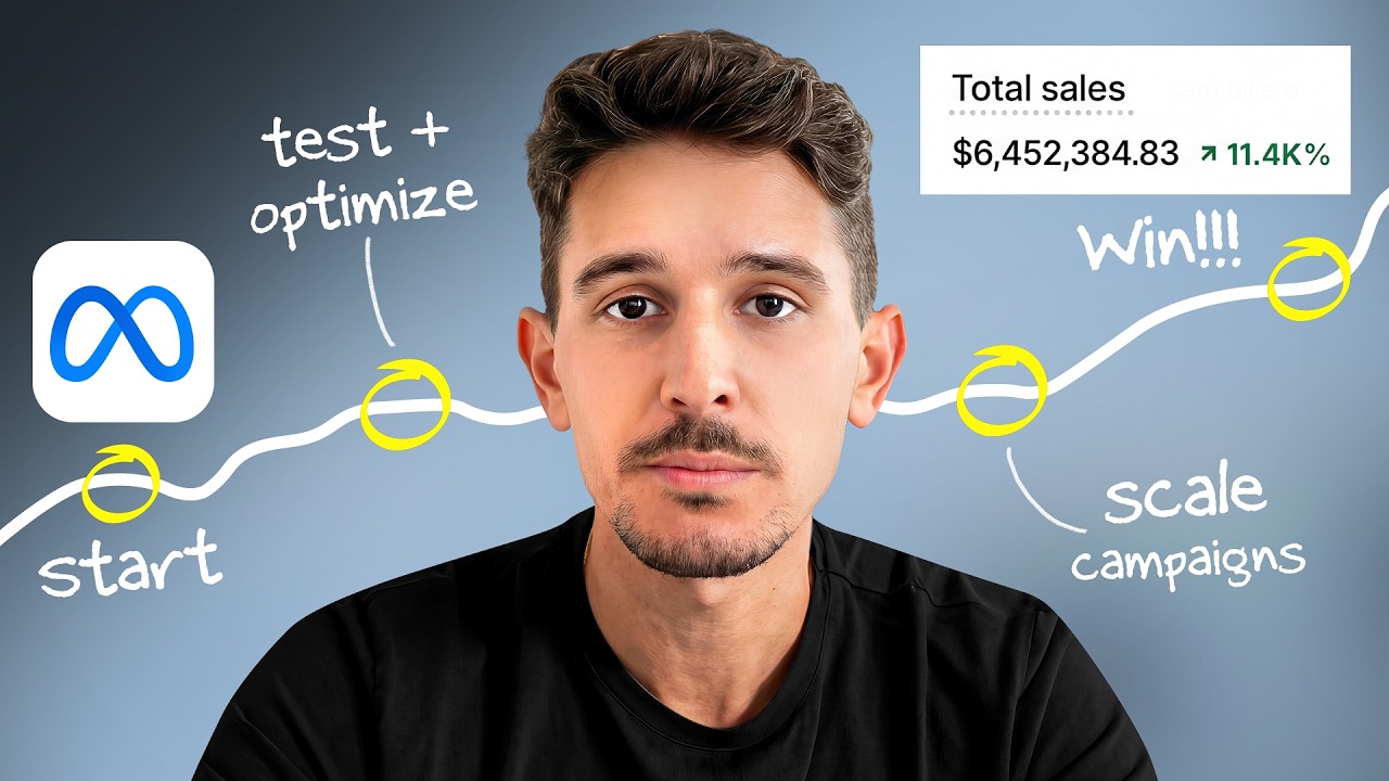 It Took Me 1,000+ Hours to Figure Out Facebook Ads, But I'll Teach You in 14 Minutes