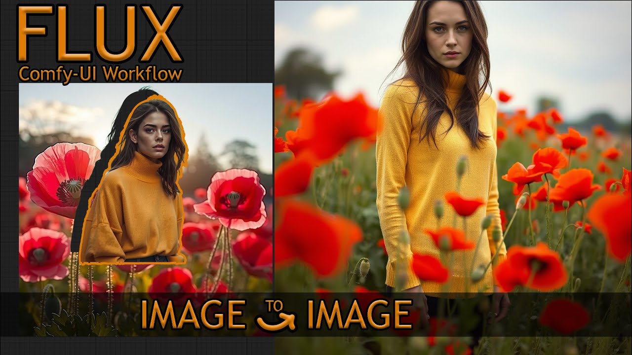 Рабочий процесс ComfyUI FLUX ИЗОБРАЖЕНИЕ В ИЗОБРАЖЕНИЕ КОМПОЗИЦИЯ FLORENCE 2 #comfyui #flux #img2...