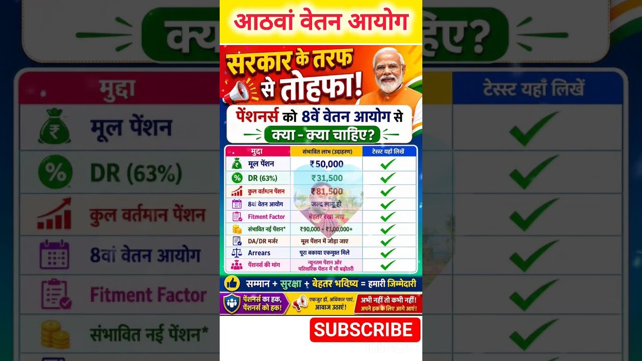 8th pay commission basic salary #8thpaycommission​ #salary​ #govtemployees​ #job​ #ops​ #pmmodi