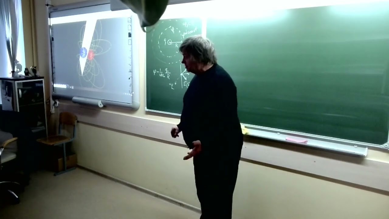 ЭКВИПОТЕНЦИАЛЬНЫЕ ПОВЕРХНОСТИ