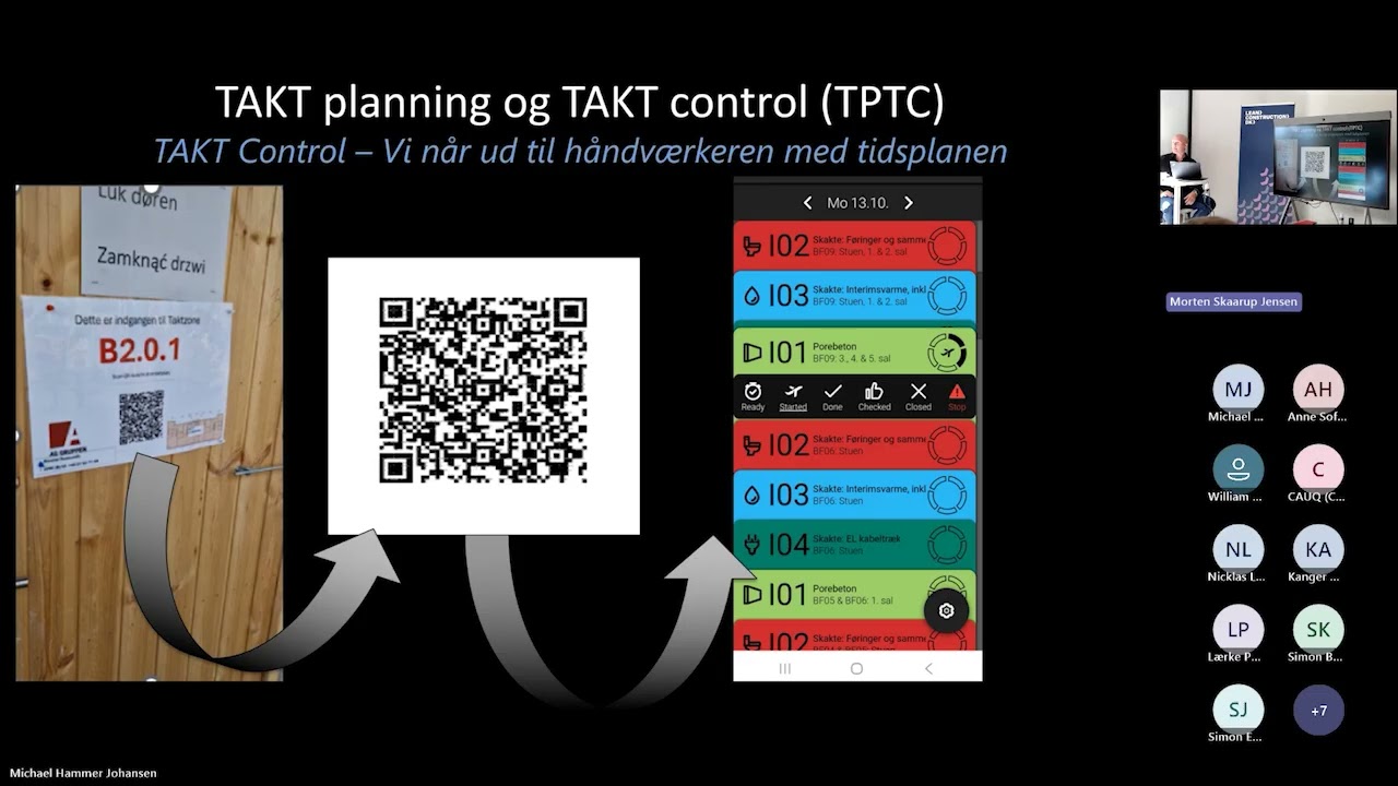 TAKT-planlægning & TAKT Control del 3 af 3