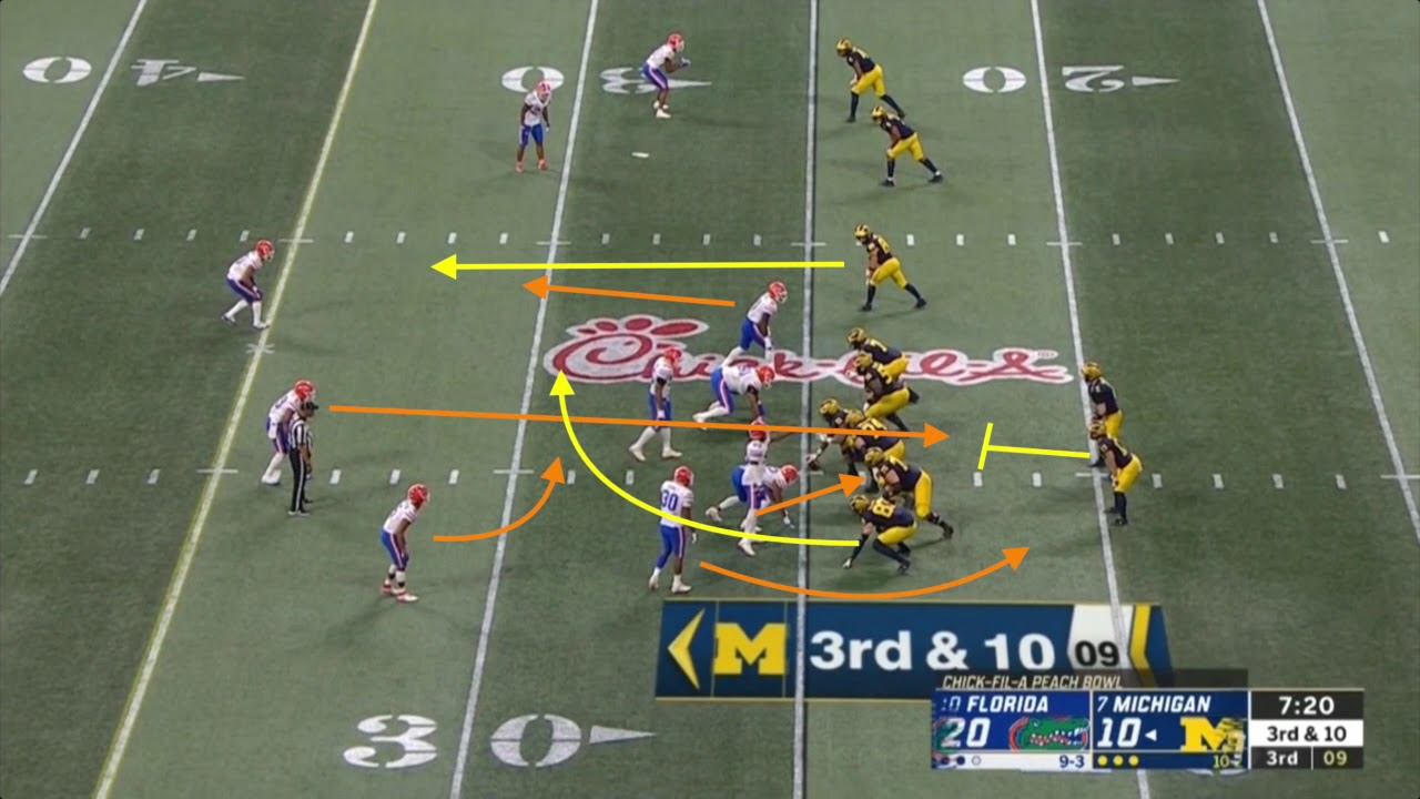 Florida Football Film Study: Amari Burney Linebacker Preview