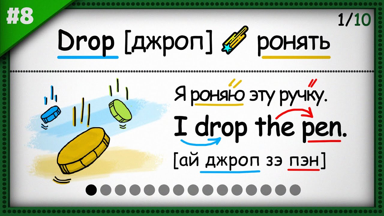 🟢Топ-10 Английских Глаголов с примерами | Урок 8/10.