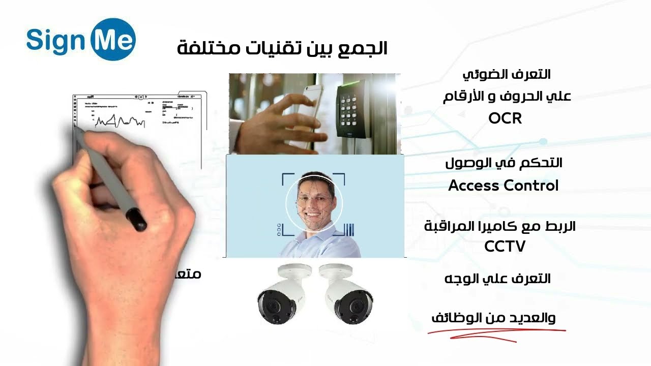 SignMe for Access Solution & Visitor Management نظام تسجيل الزوار و الافراد