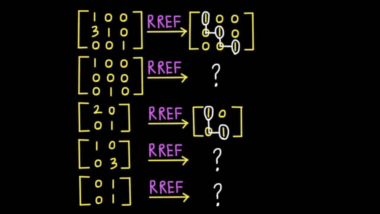 A simple examples about RREF