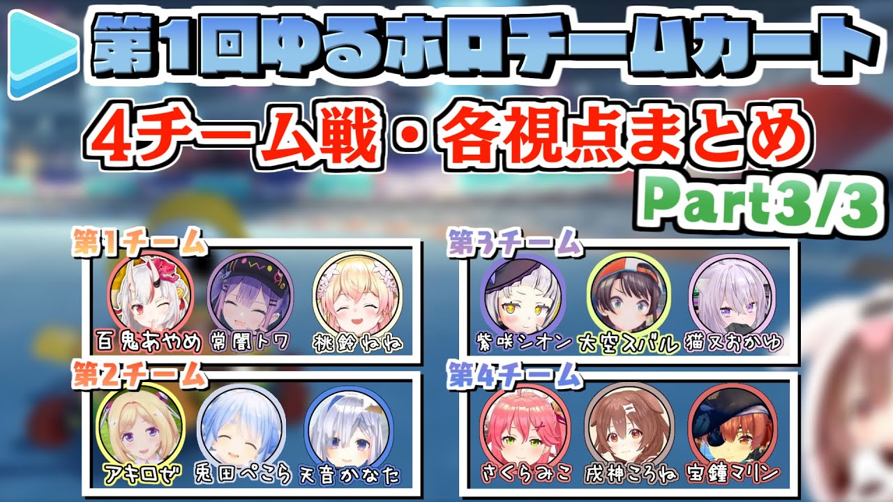 【第1回ゆるホロマリカー】4チーム戦・各視点まとめ Part3/3【2021.08.27/ホロライブ切り抜き】