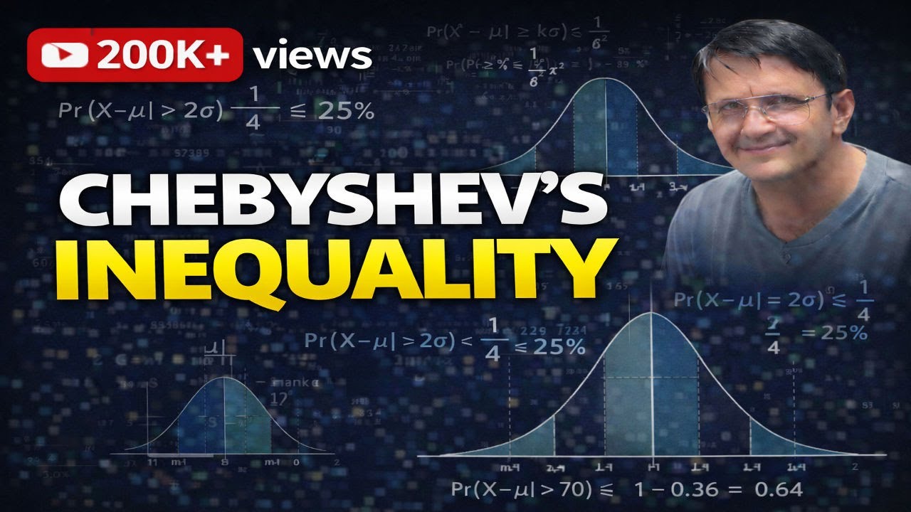 Chebyshev's Inequality
