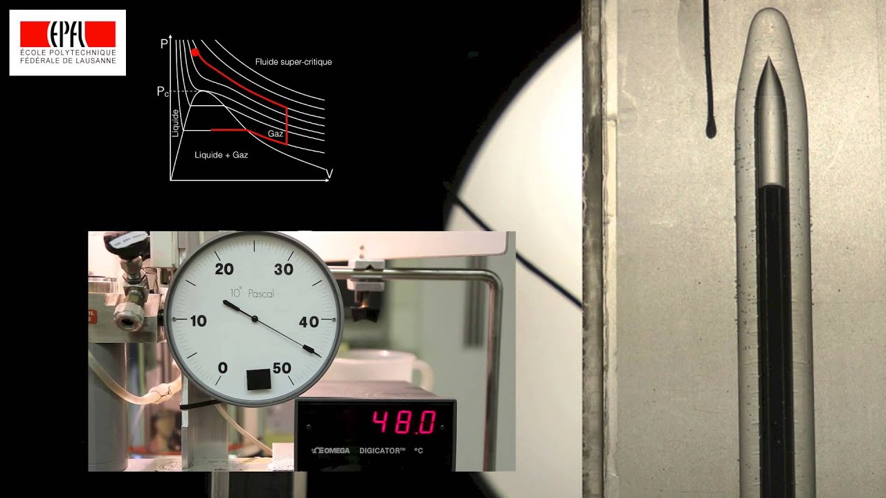 369 contournement du point critique - 369 critical point bypass