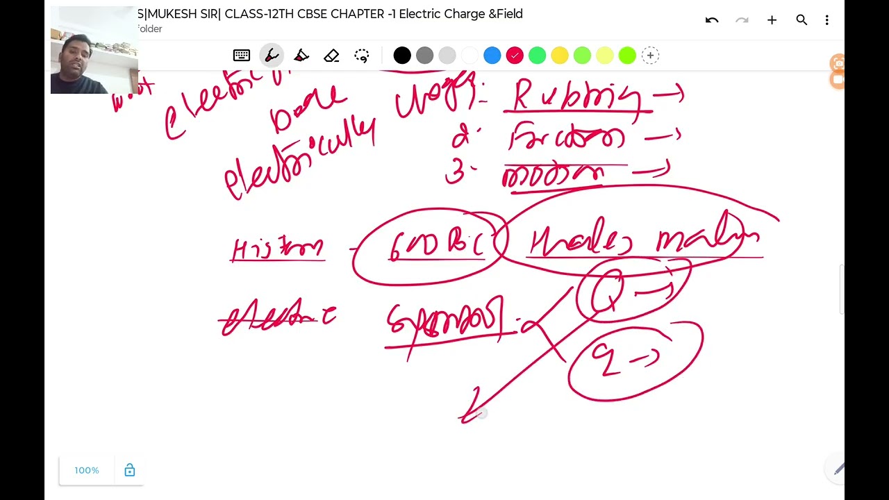 |PHYSICS| MUKESH SIR| CBSE 12TH Electric Charge & Field| mob 8858534645|