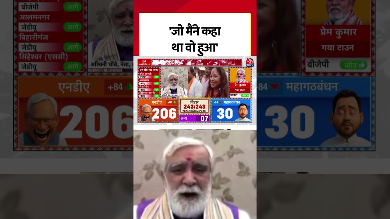 Bihar Election Result 2025: क्या बोले BJP नेता Ashwini Choubey #shorts #biharelection2025 #nda