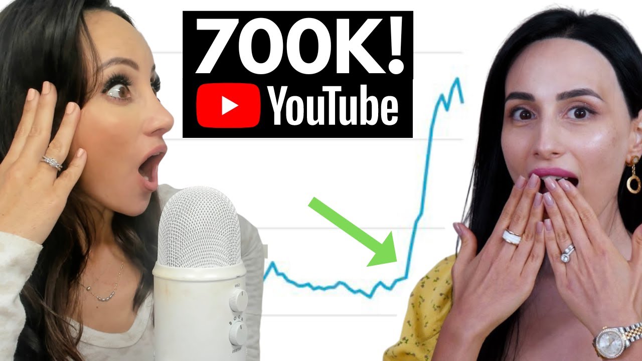 Grow 700k YouTube Subscribers Uploading Twice a Month with Jamila Musayeva