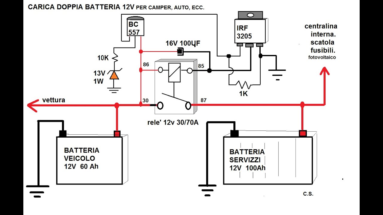 Carica doppia batteria 12v per camper, auto, ecc. parte 1