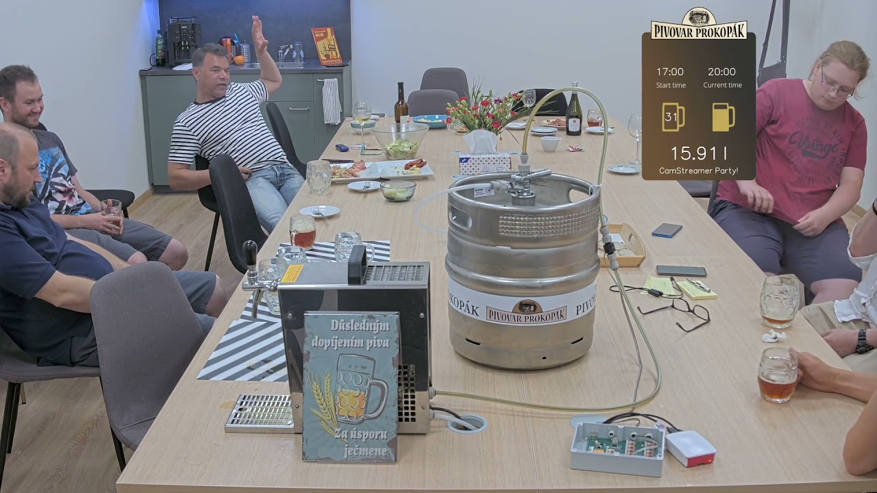 CamStreamer tests a CamScripter App flowmeter integration at an office beer party