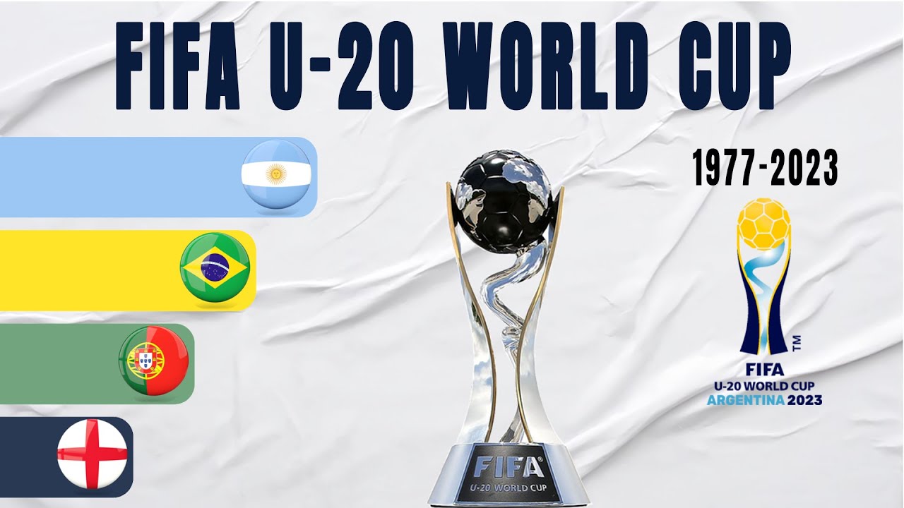 FIFA U-20 World Cup All Winners (1977-2023)