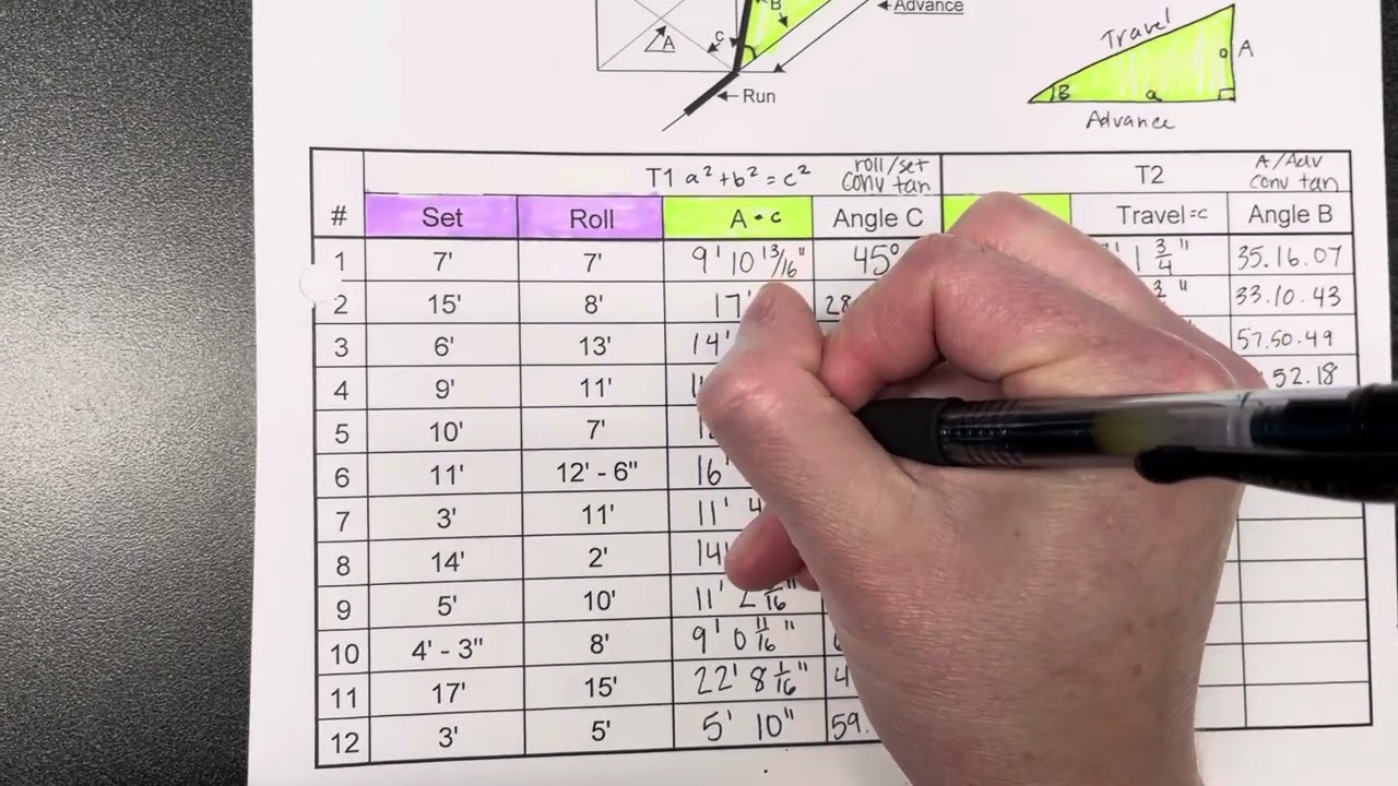 Calculating Rolling offset using Offset, Run, Travel, and Angle in Pipe Trades Pro