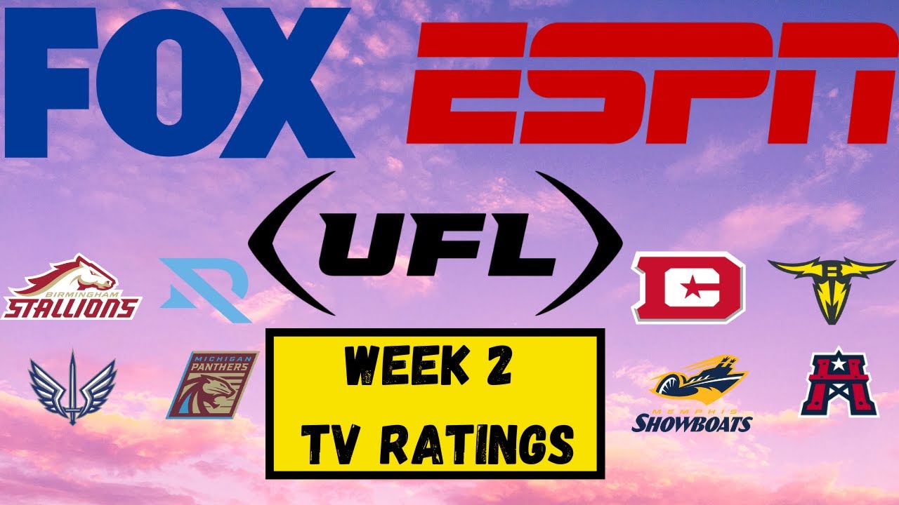 UFL Week 2 TV Ratings SURPASS EXPECTATIONS
