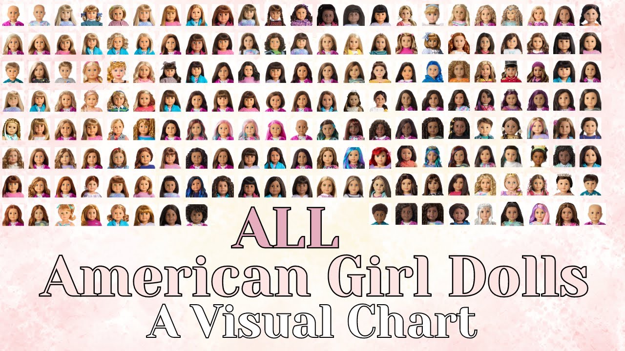The ULTIMATE Visual Chart of American Girl Dolls - All Dolls Organized By Face Mold + Free Download!
