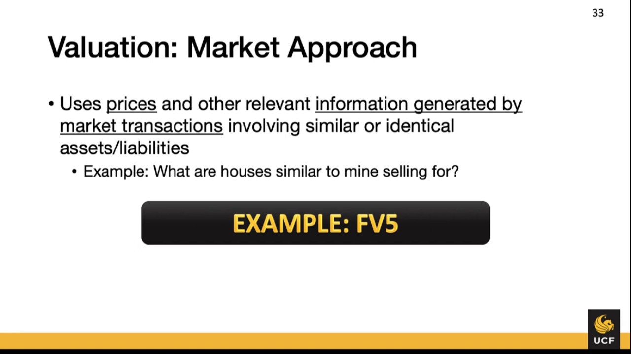 06 04 Market Approach