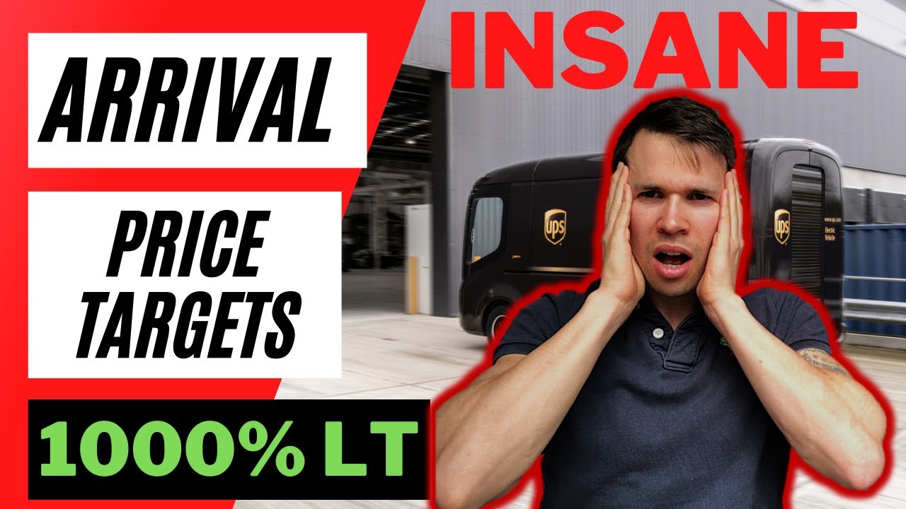 Arrival (CIIC) Stock Price Target - CIIG Merger Corp