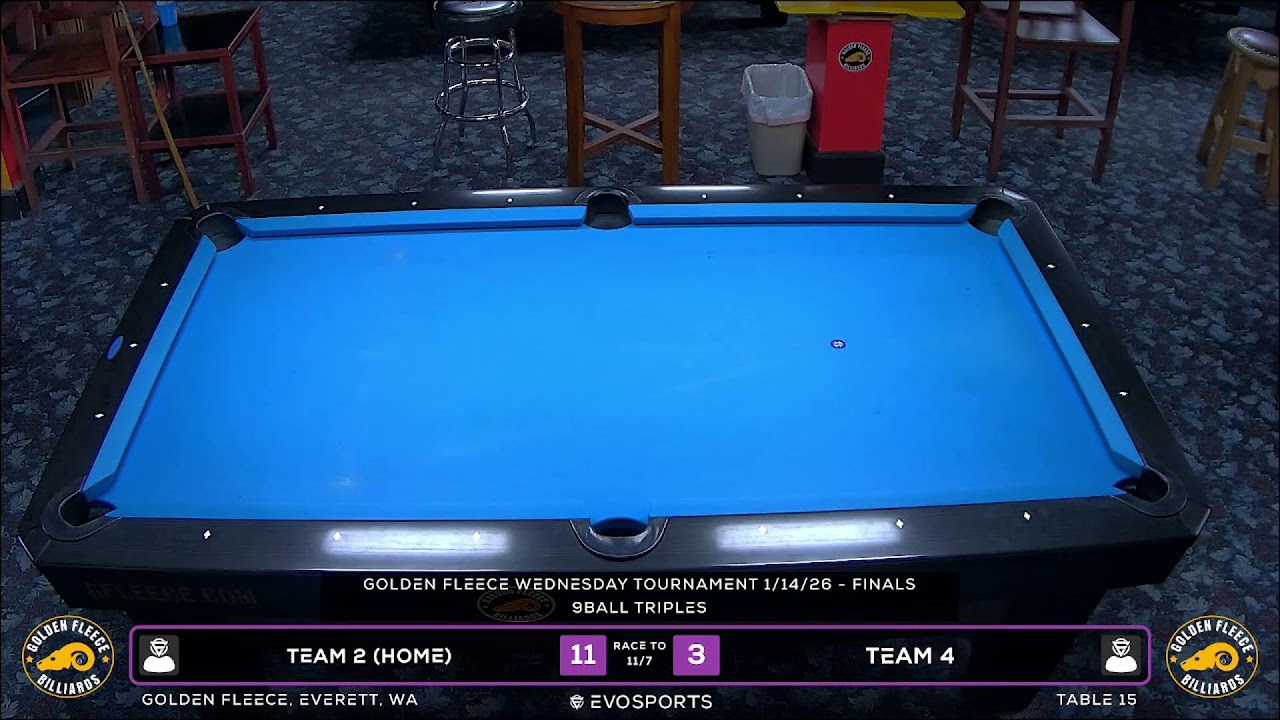 TEAM 2 (HOME) vs TEAM 4 - GOLDEN FLEECE - TABLE 15 | EvoSports