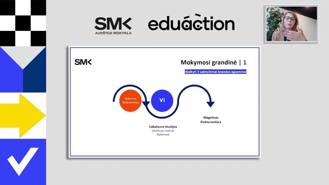 Reikalavimai moksleiviams, norintiems studijuoti auk&scaron;tojoje mokykloje 2024 m.