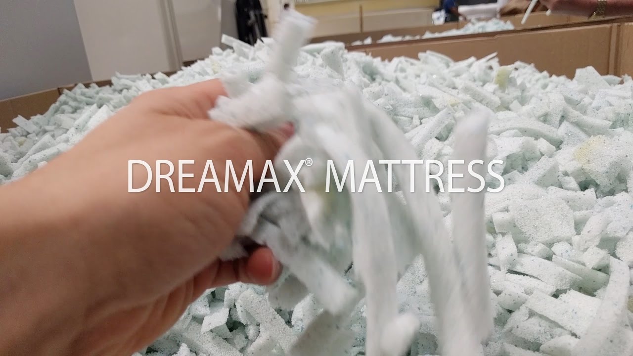 Crafting Comfort: Dreamax&reg; Mattress