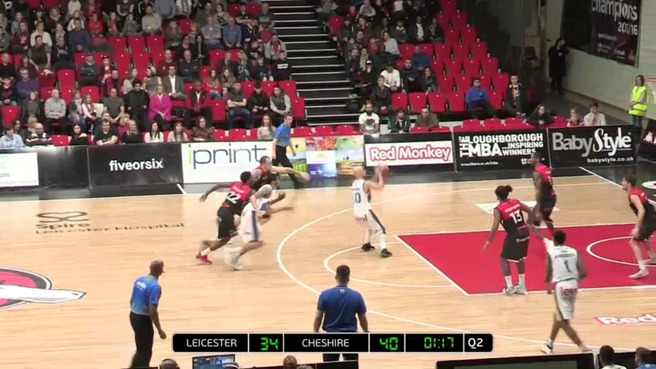 Mike DiNunno BBL Highlight 2017