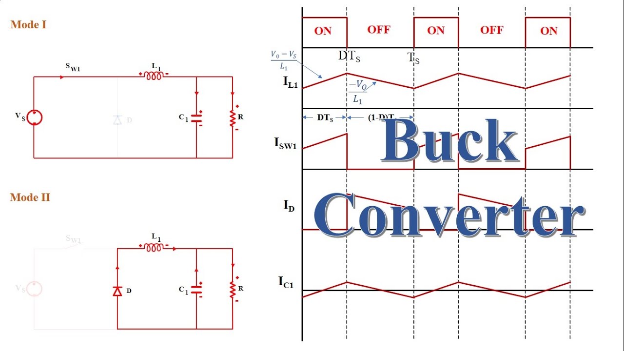Buck Converter, design, working and waveform