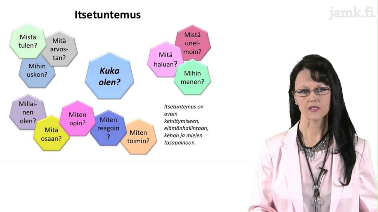 Itsetuntemus / Itsensä johtaminen / Maija Haaranen