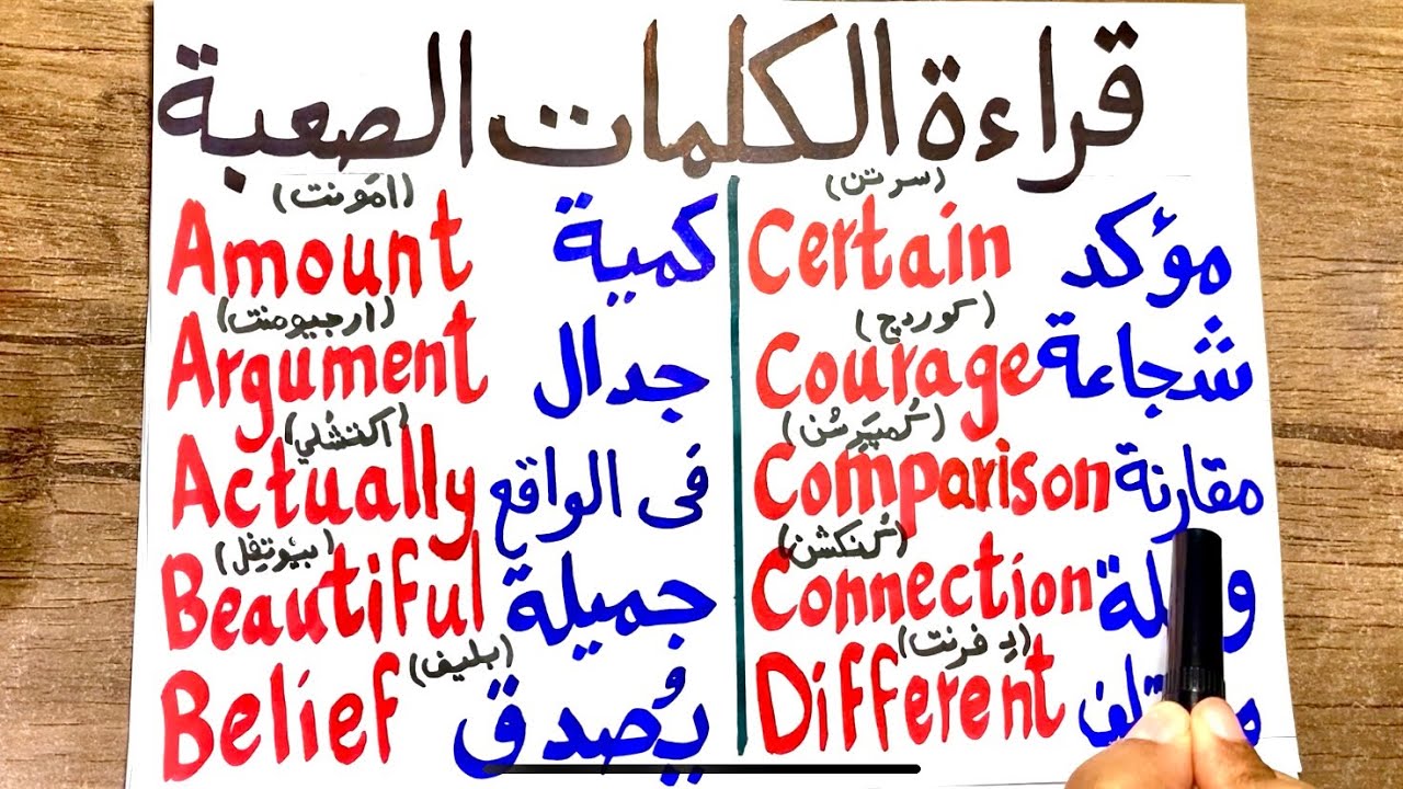 (74) انسى مشكلة الكلمات الصعبة في القراءة بعد هذا الدرس ( إنجليزي للمبتدئين )