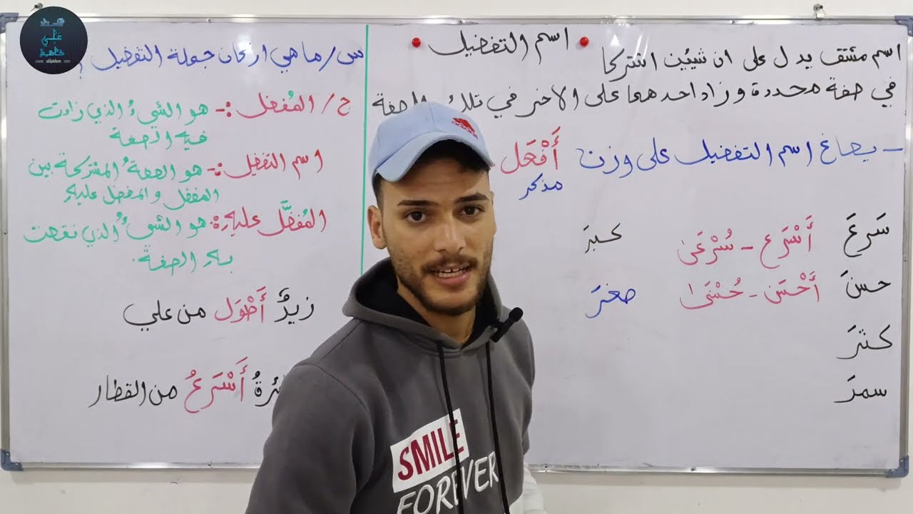 اسم التفضيل للثالث متوسط - المحاضرة الأولى