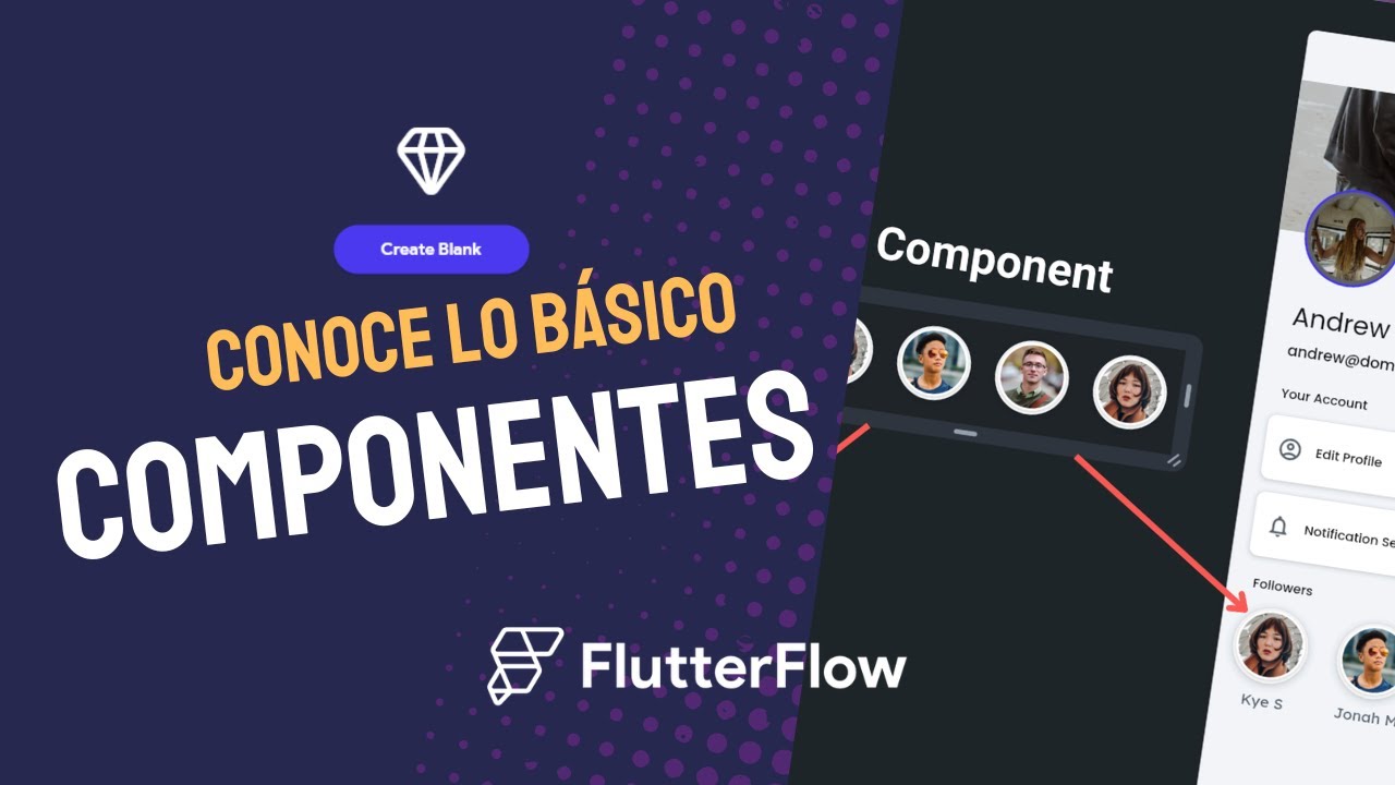 Conoce lo Básico: Componentes en un Flash con FlutterFlow